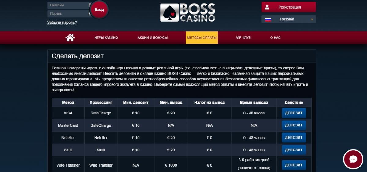 bosscasino платежи