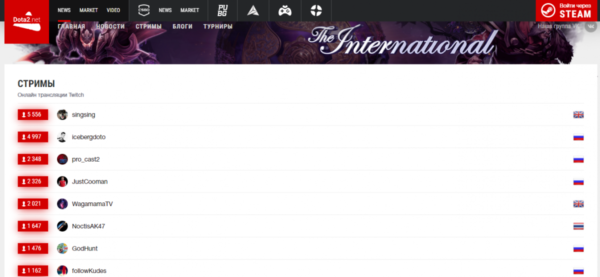 Betsdota2 стримы
